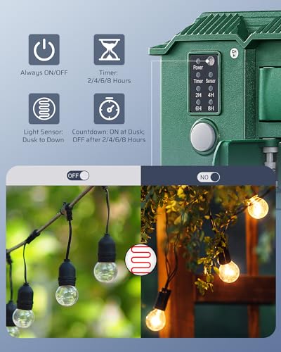 DEWENWILS Waterproof Outside Energy Stake Timer with 6 Grounded Shops for Yard and Christmas Lights, 100FT Wi-fi Distant Management, 6FT Extension Wire, and Photocell Nightfall Sensor